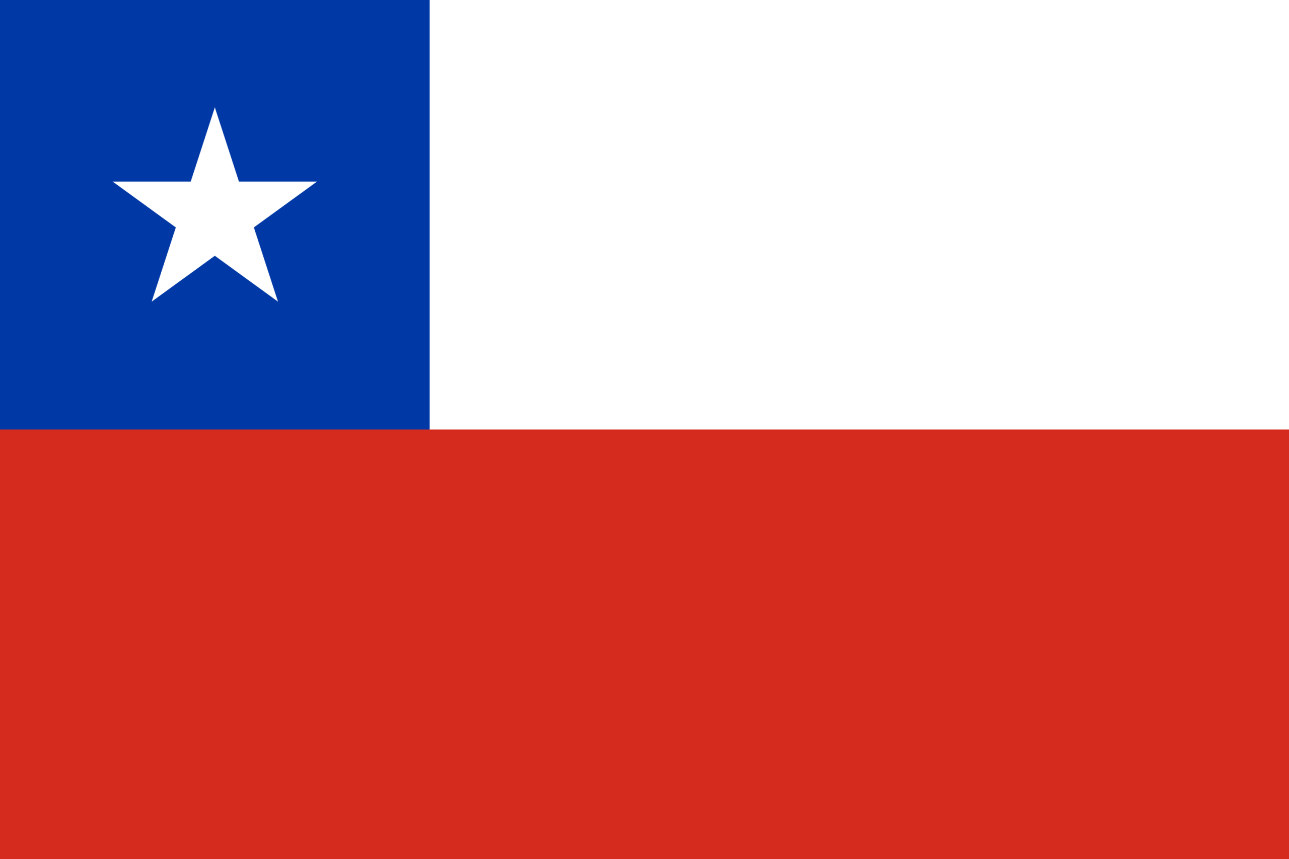 High-Quality IPTV Service in Chile